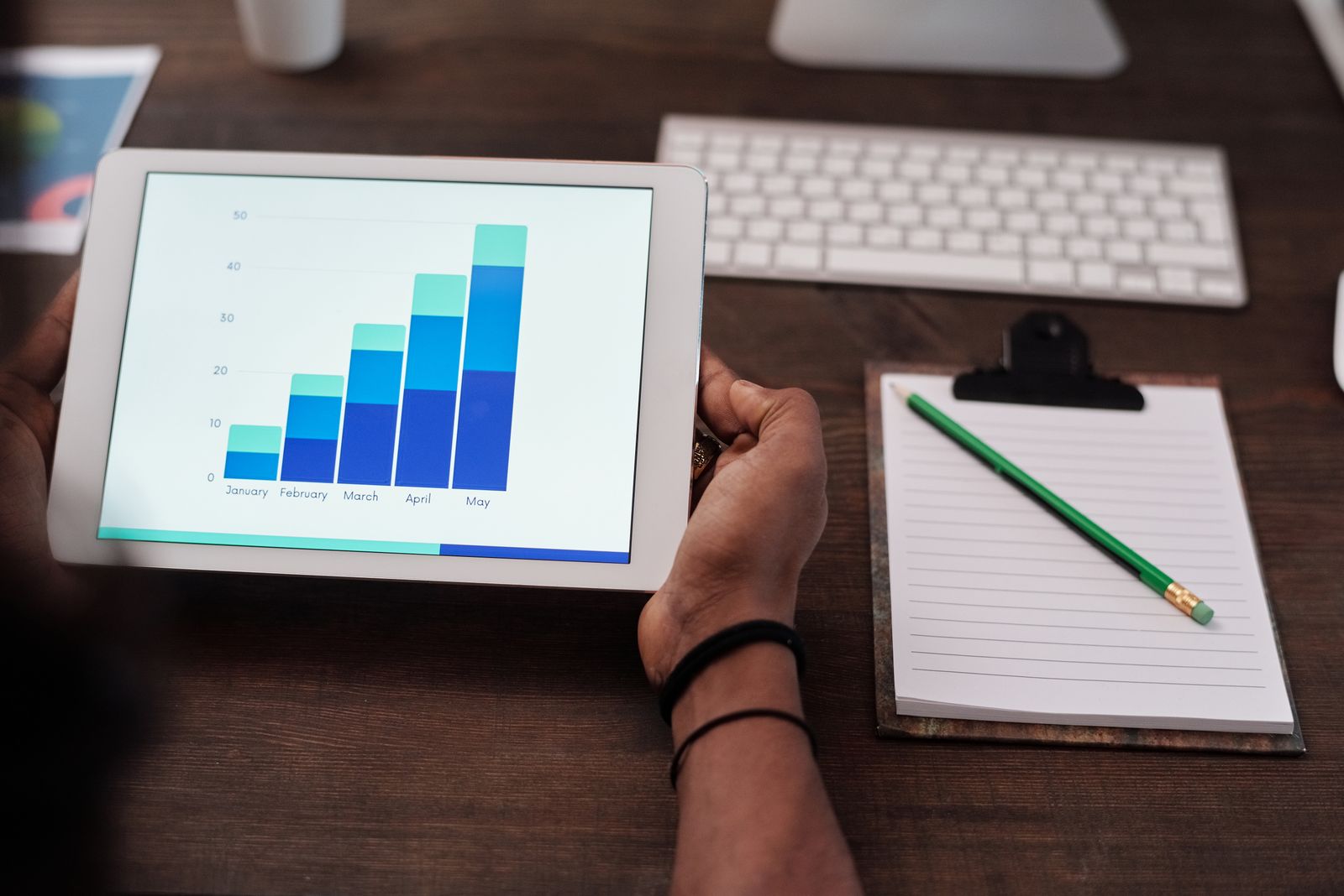 Pay Per Click (PPC) Marketing